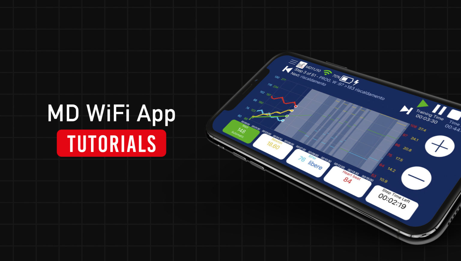 MD WiFi Tutorials – MDVideo.TV